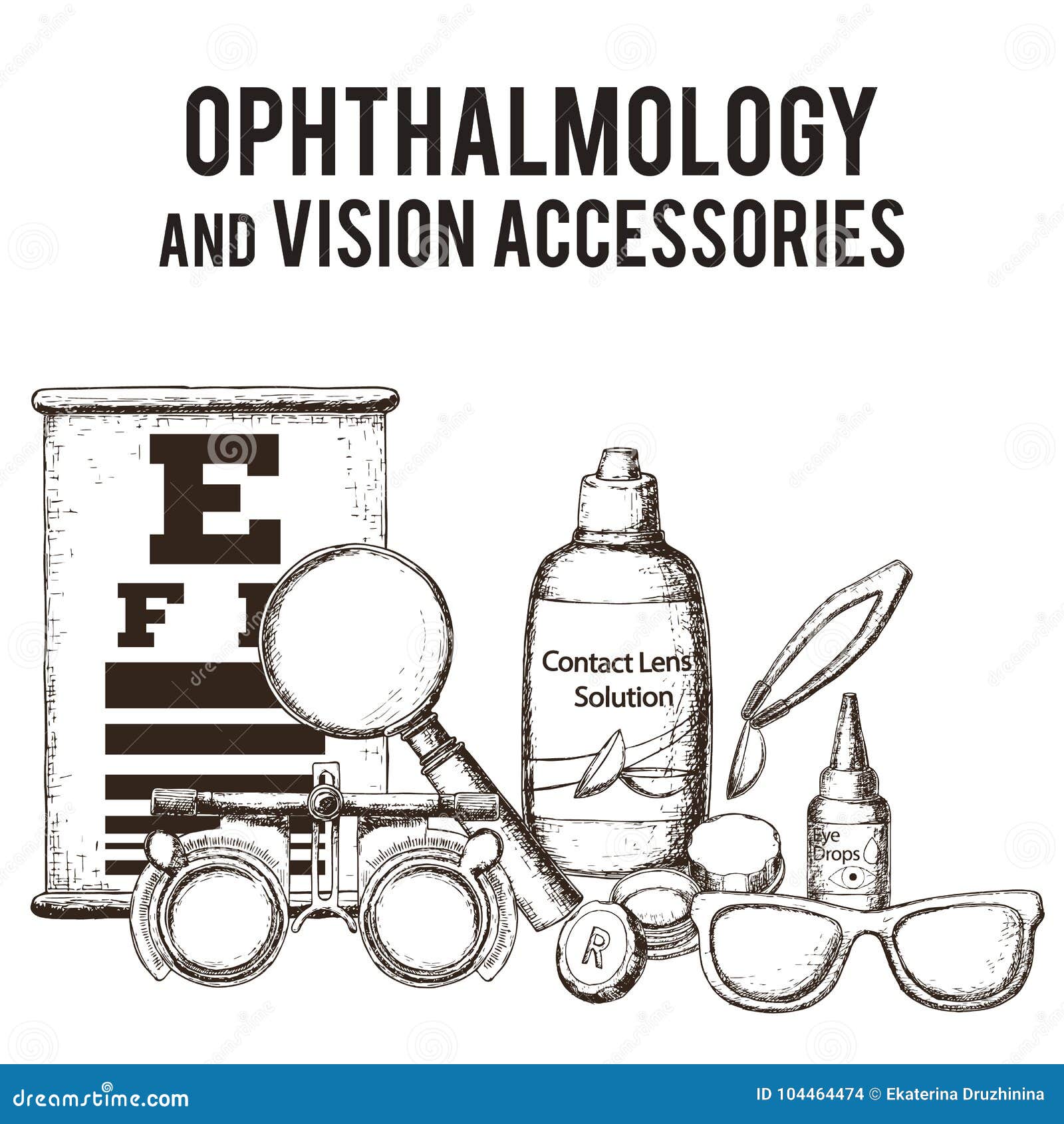 Motor Vehicle Eye Chart