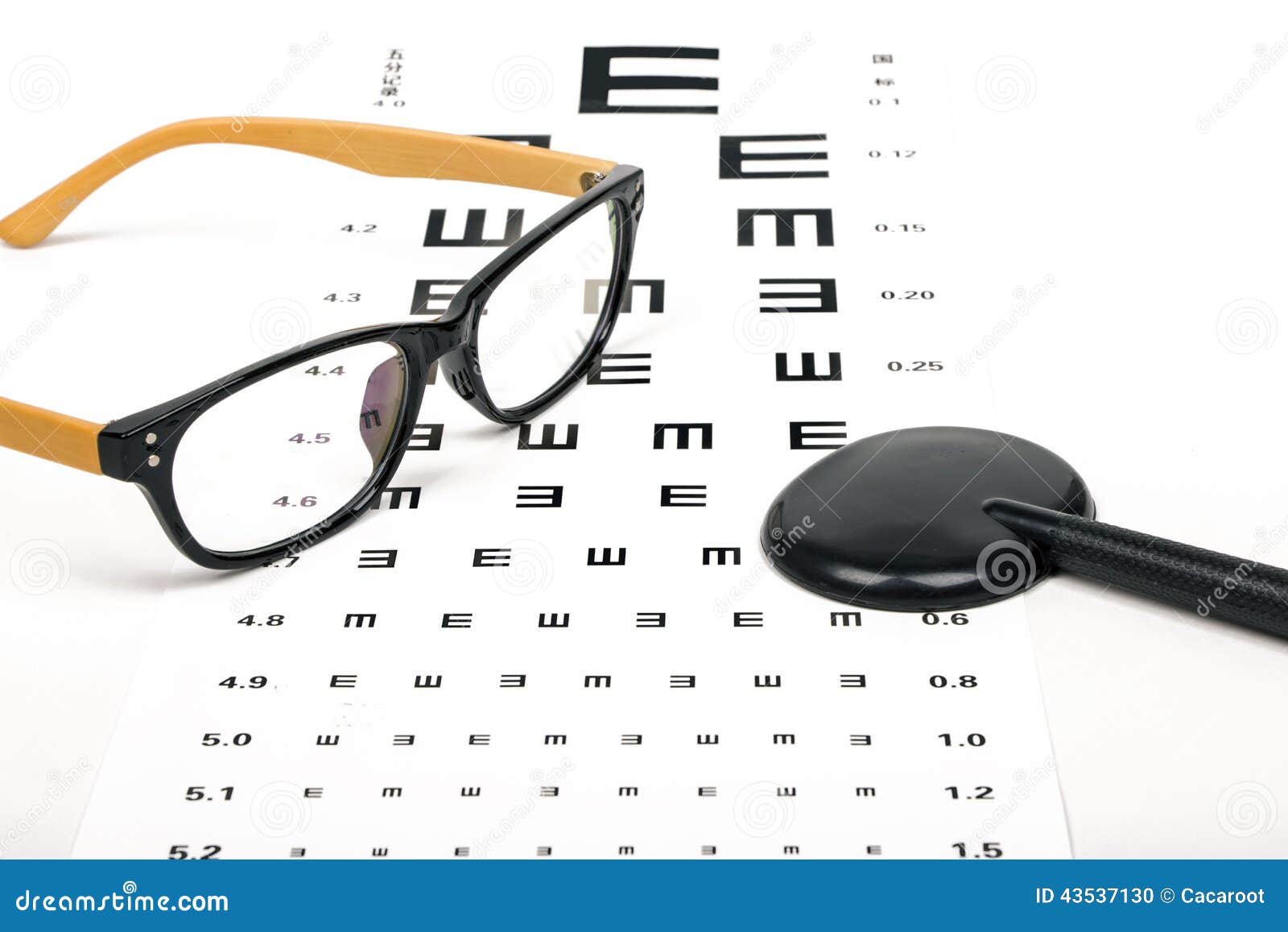 Reading Chart Optometry