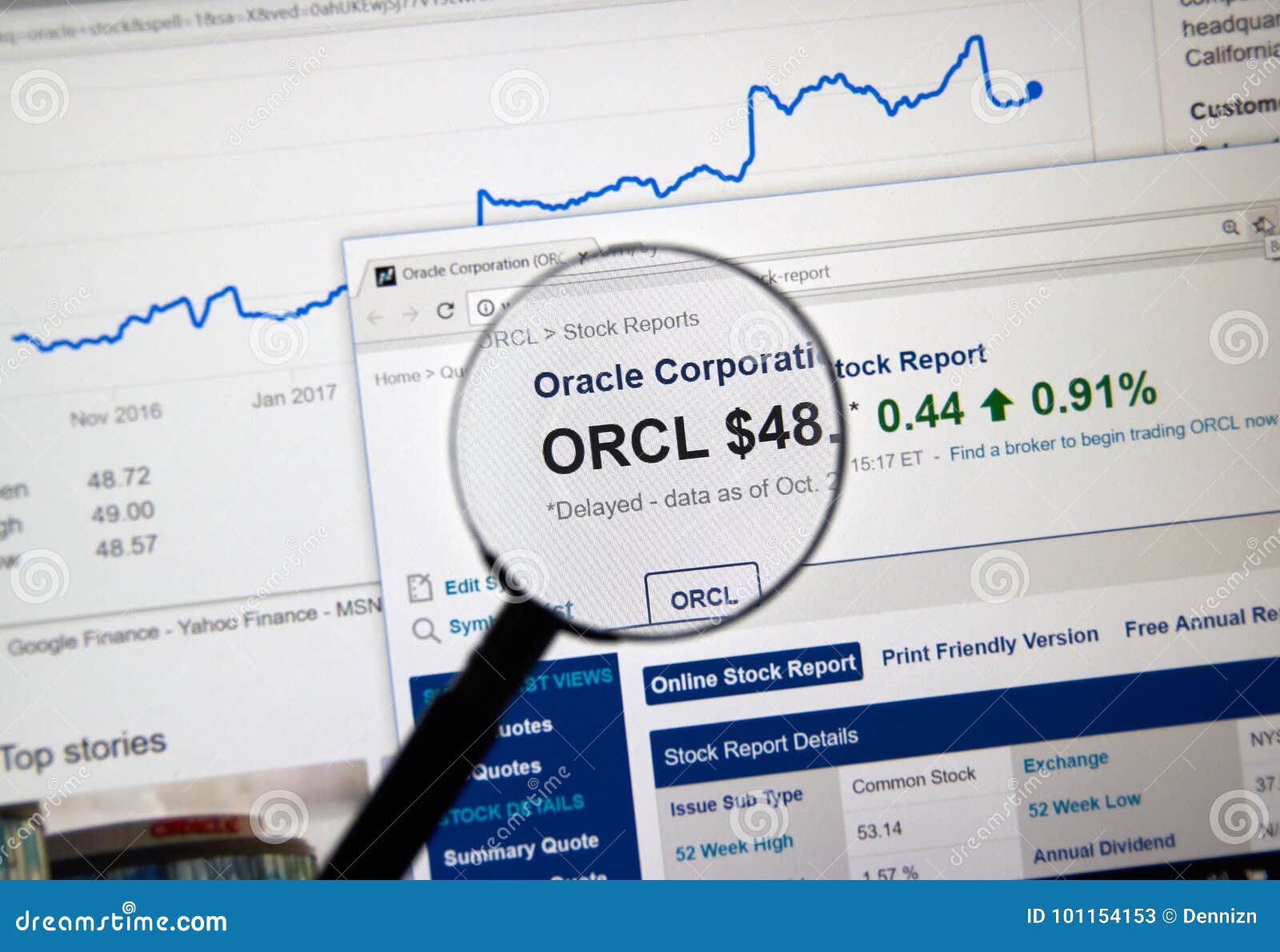 Oracle ticker ORCL editorial stock photo. Image of logo 101154153
