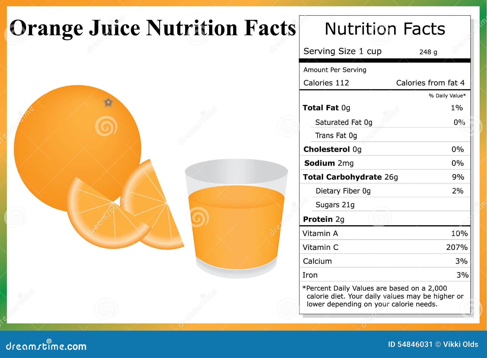 Fresh Orange Juice Nutrition Facts