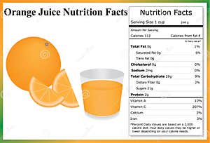 Orange Juice Nutrition Facts Vector Illustration CartoonDealer 