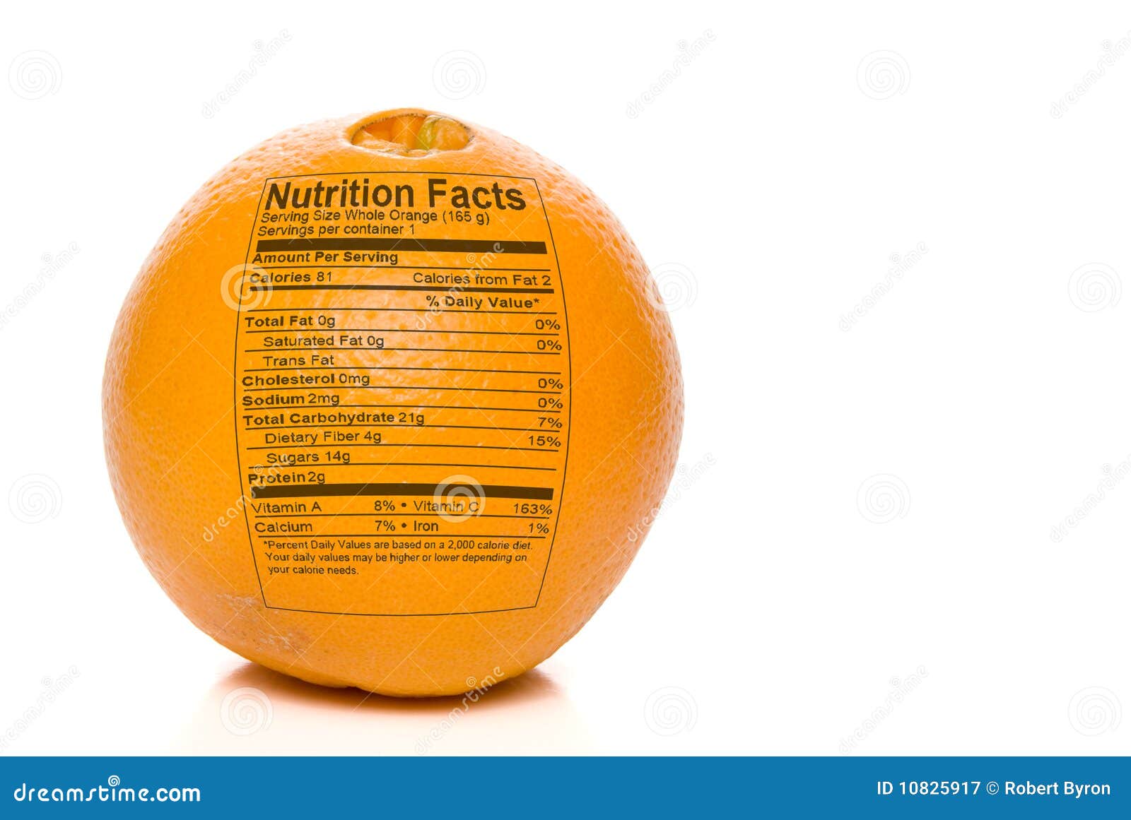 orange nutrition facts