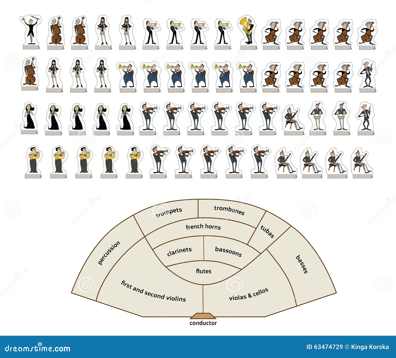 orchestra cutouts for kids, full orchestra members and players in a cut-out sheet