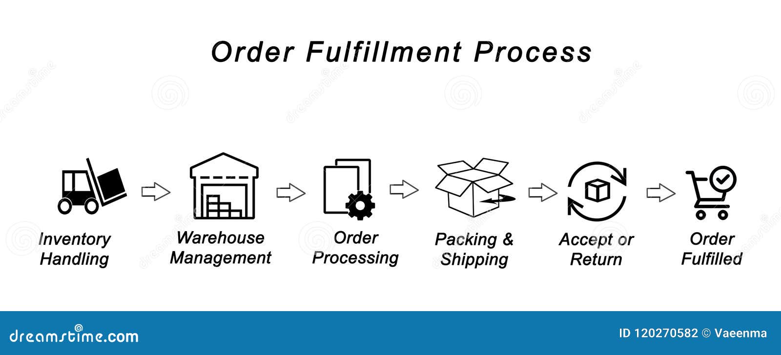 emerging dairy processing technologies opportunities