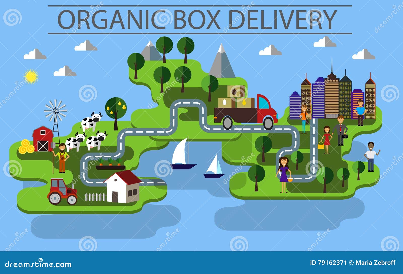 Organic box delivery stock vector. Illustration of food 79162371