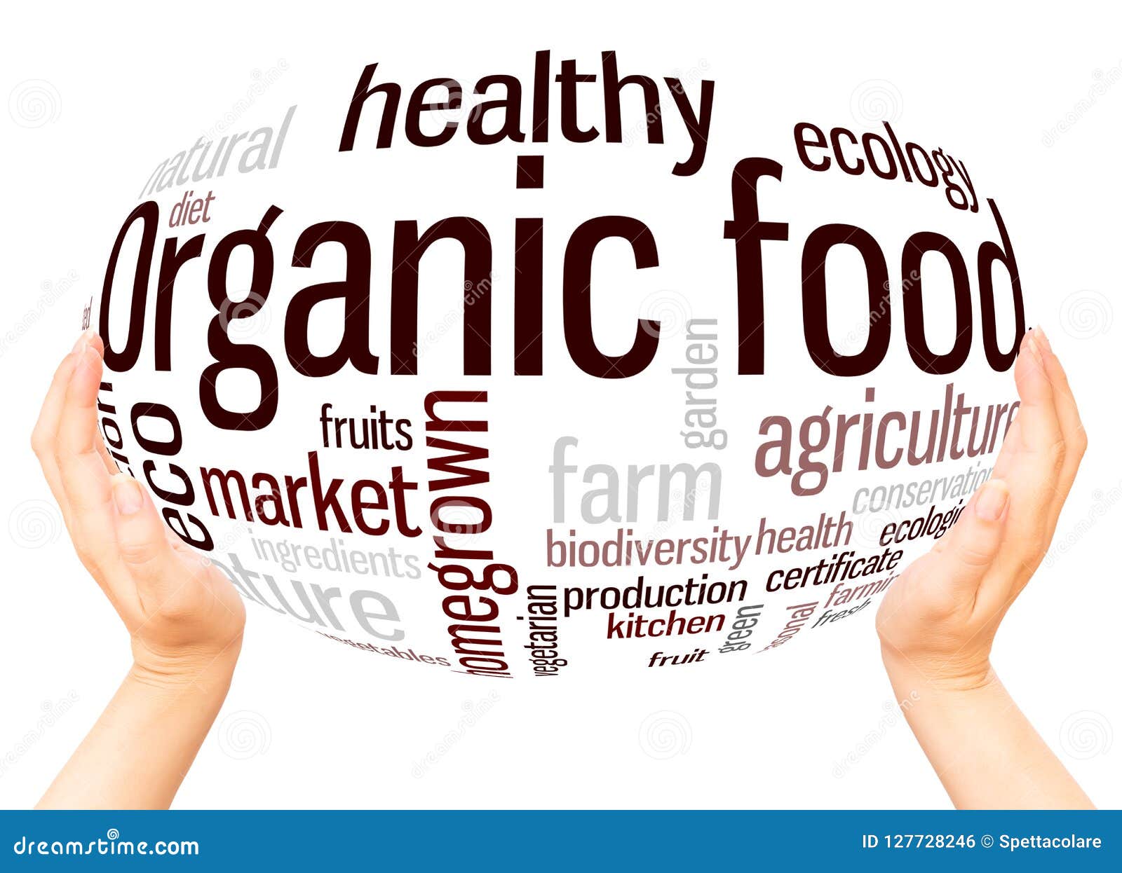 Organic Food Word Cloud Hand Sphere Concept Stock Illustration