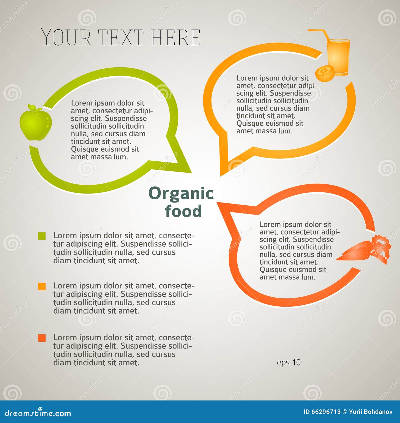 Organic Food Chart