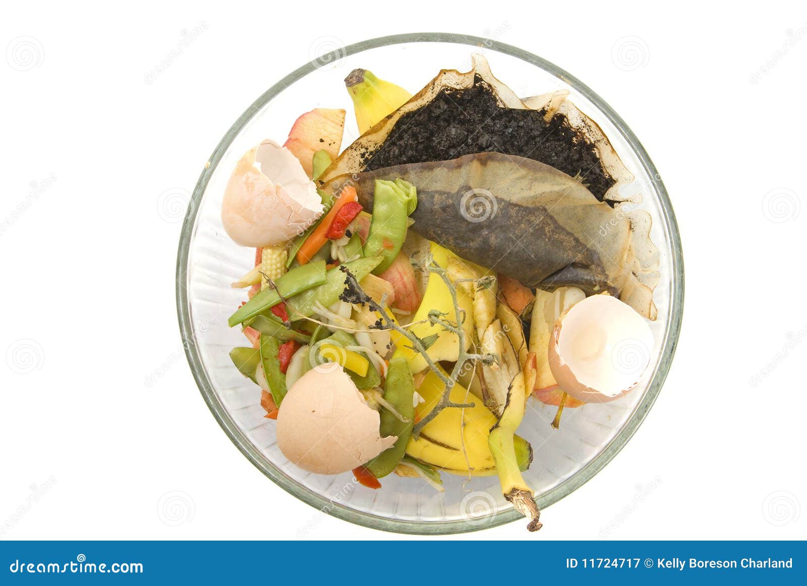 Organic Household Waste Ready To Compost Stock Image Image of banana