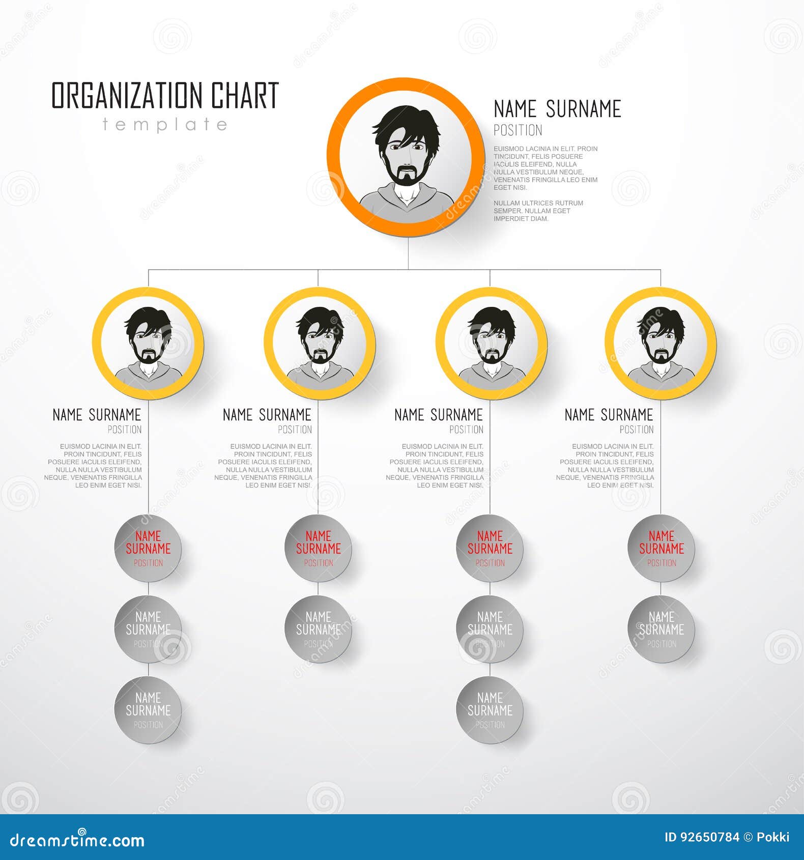 Personal Organizational Chart