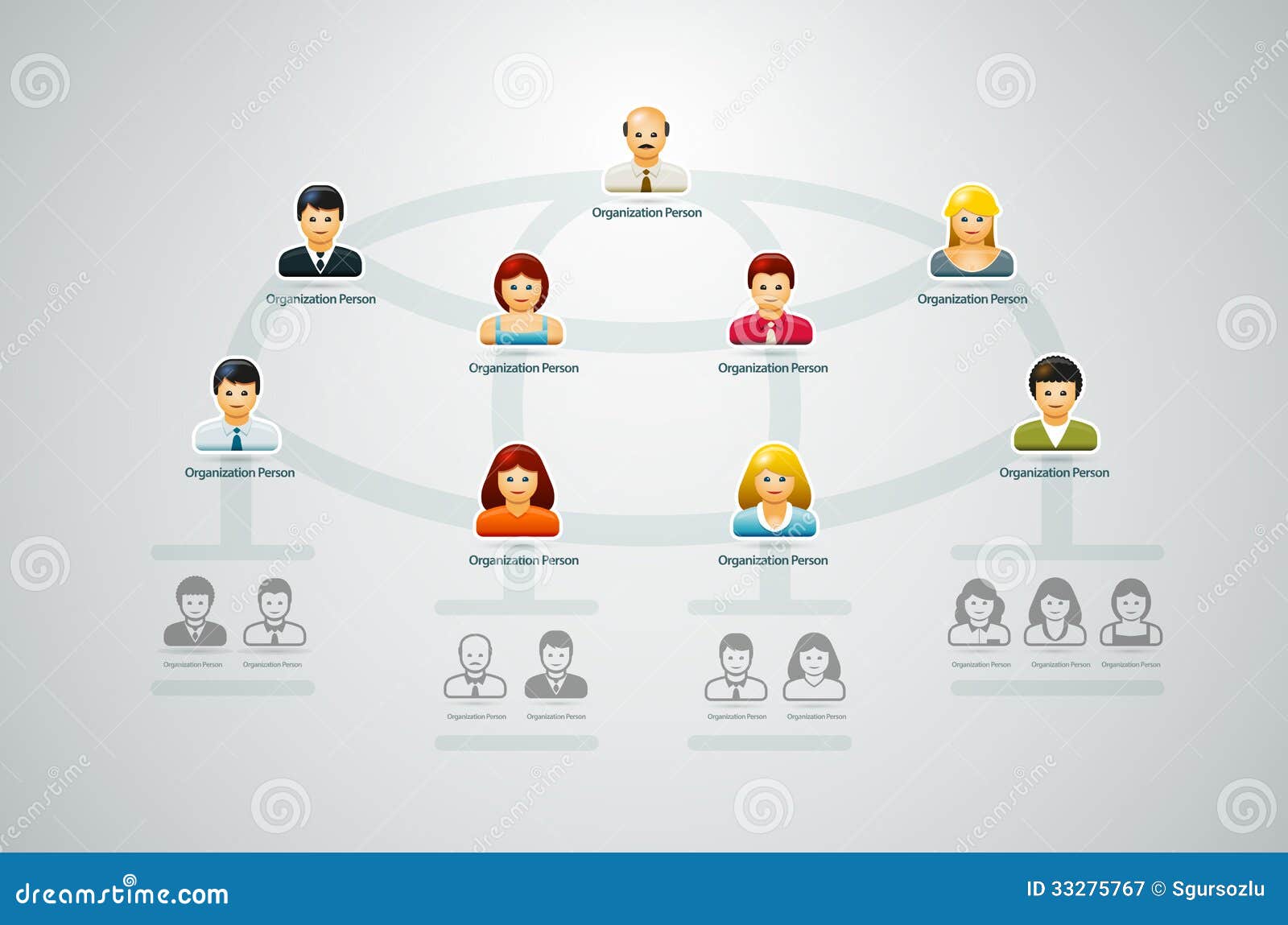 Organizational Chart For Photography Business