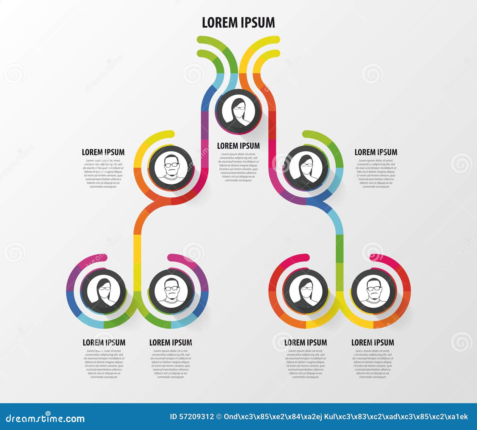 Chart Organization Design