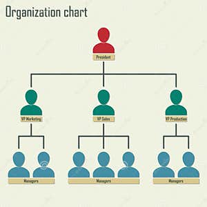 Organization Chart With People Icons And Positions Corporate Hierarchy Organization Chart With People Icons And Positions Corporate Hierarchy