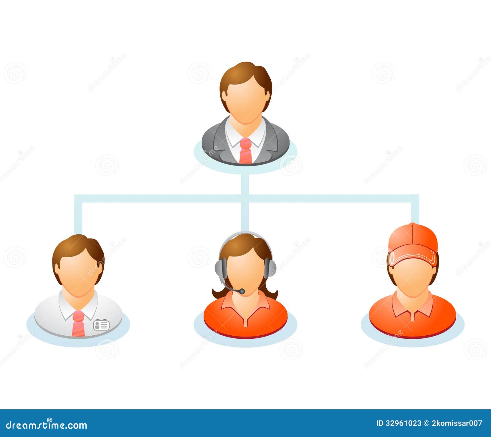 clipart organizational behavior - photo #17