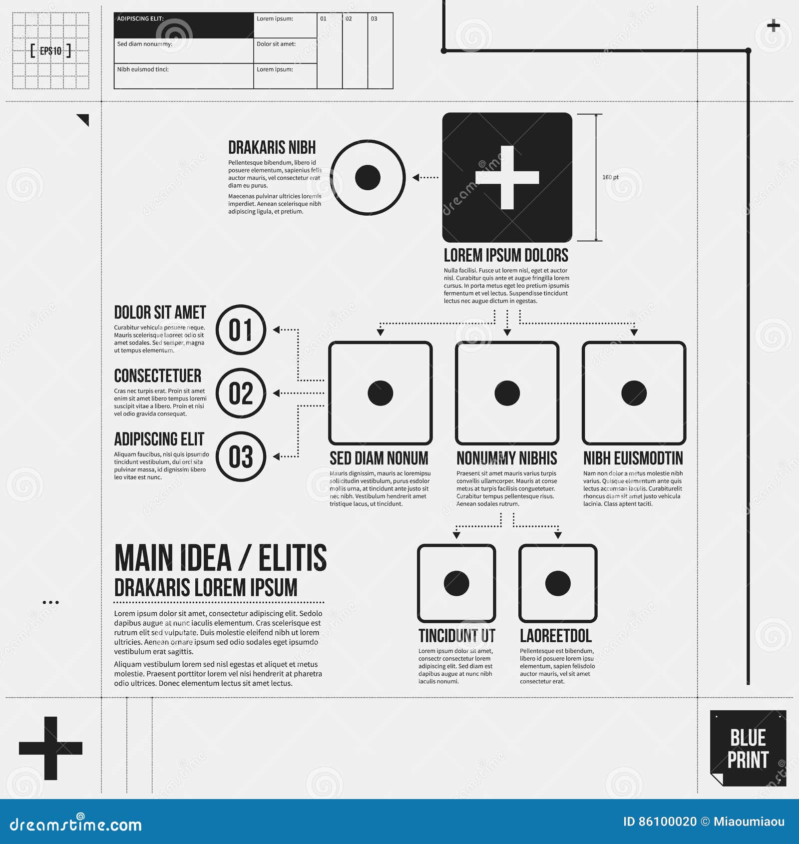 Draft Organization Chart