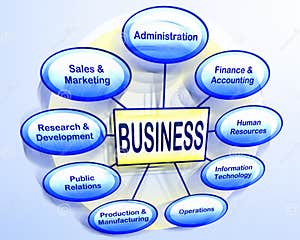 Organizational Business Chart Stock Photo CartoonDealer 24468480 Organizational Business Chart Stock Photo CartoonDealer 24468480