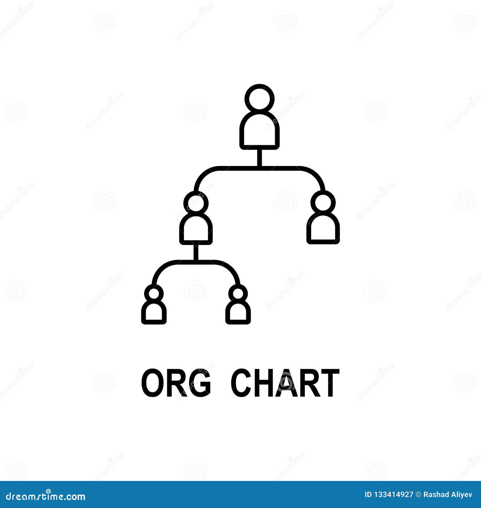 What Is An Organizational Chart Used For