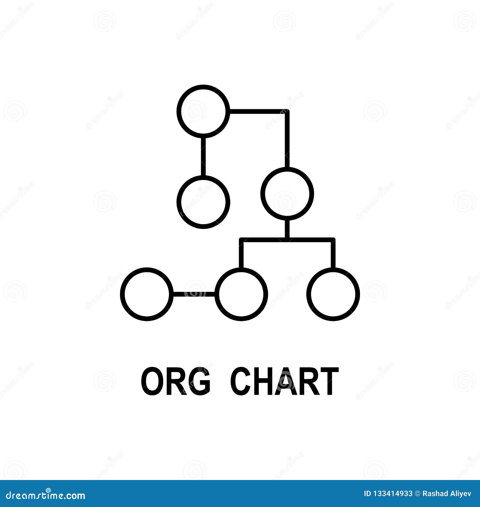 What Is An Organizational Chart Used For