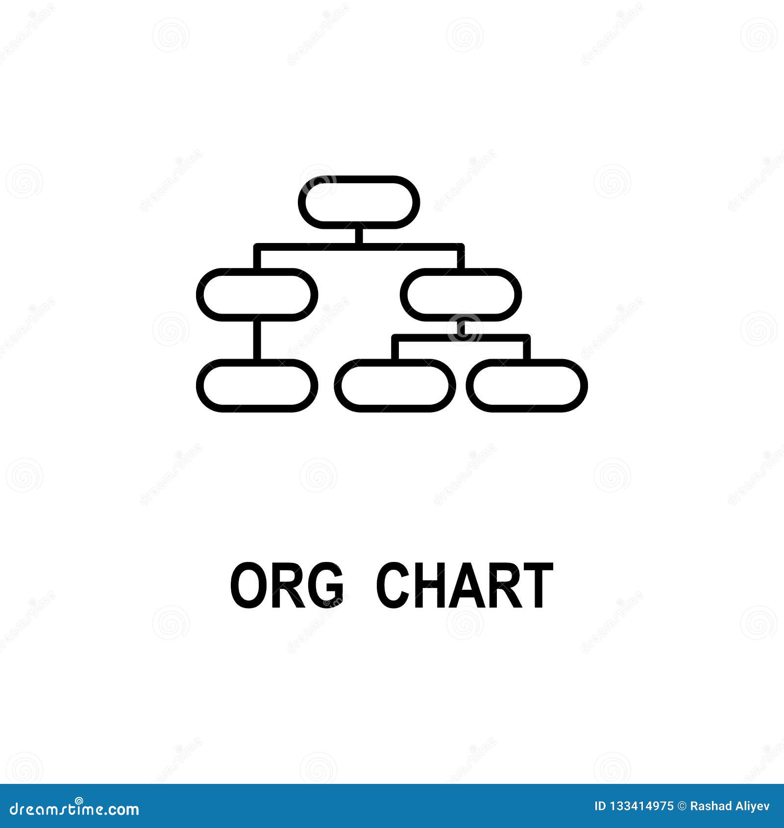 What Is An Organizational Chart Used For