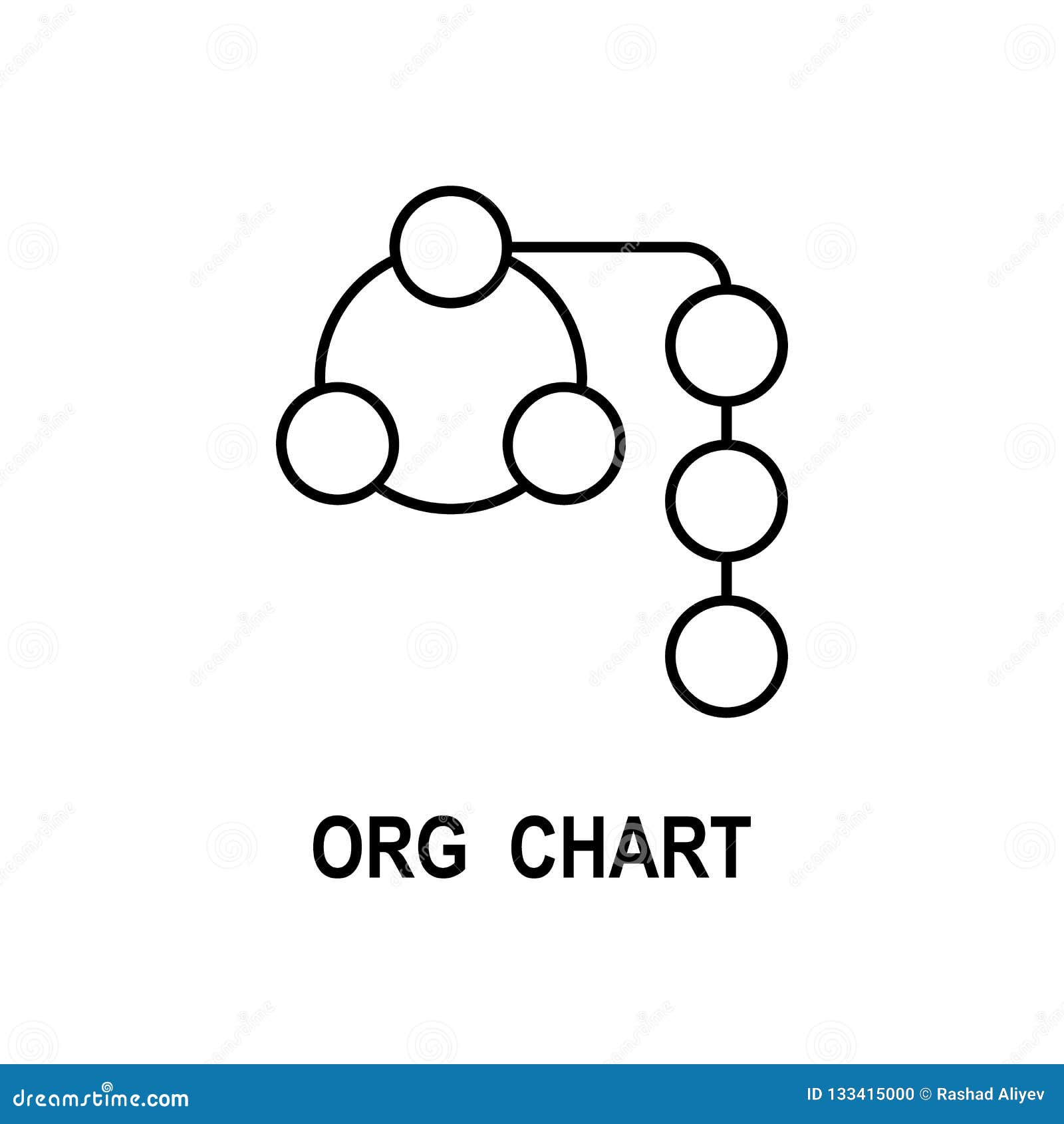 Line Organizational Chart