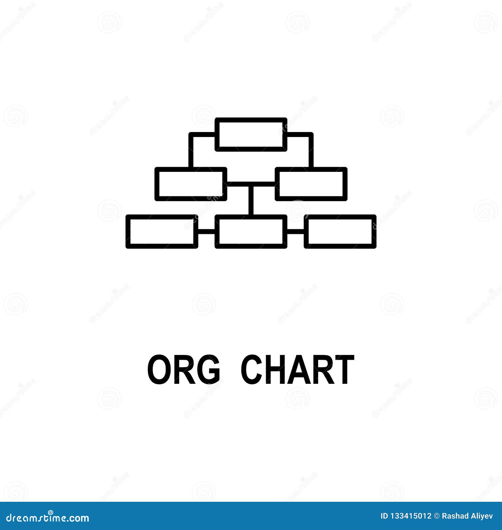 Line Organization Chart