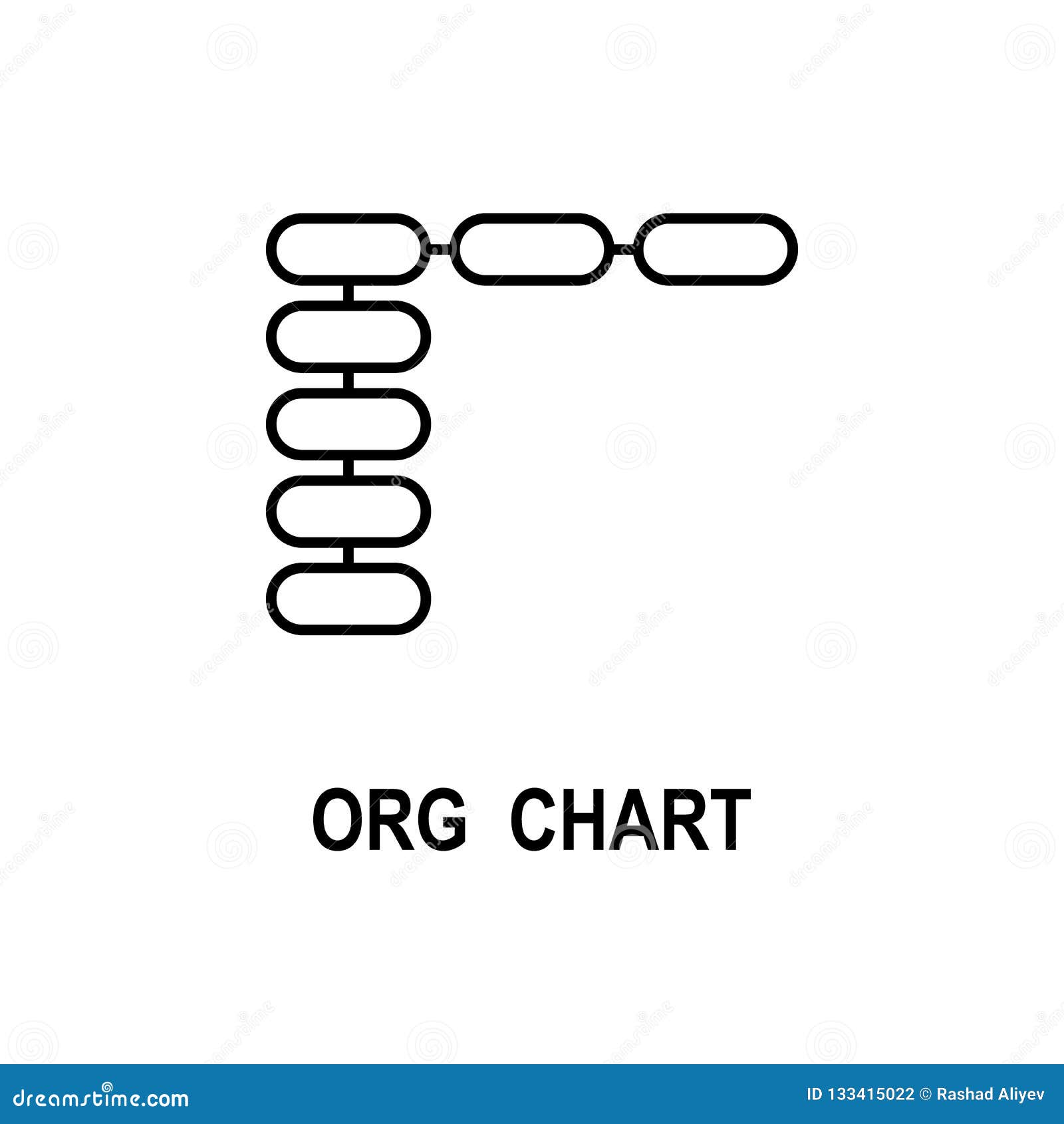 What Is An Organizational Chart Used For