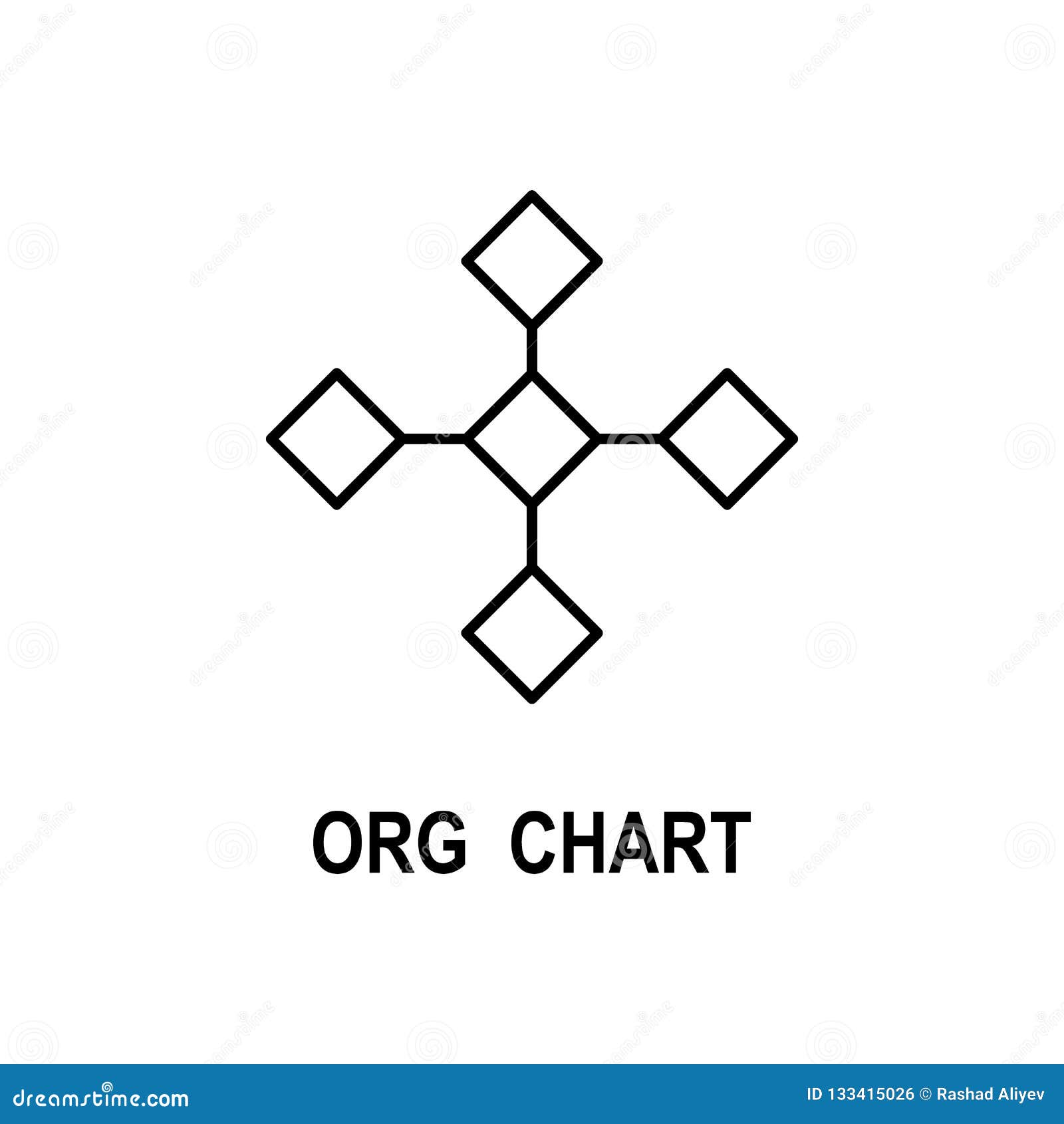 Line Organizational Chart