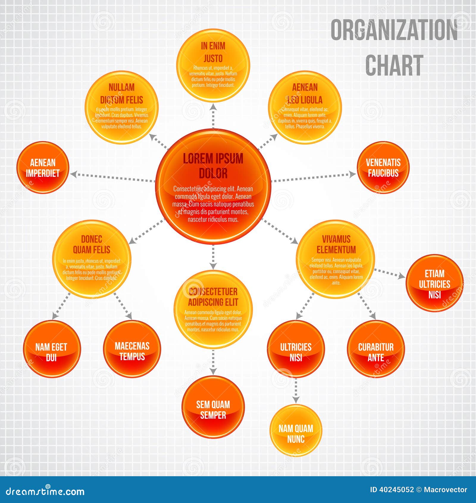 Illustration Of Organizational Chart