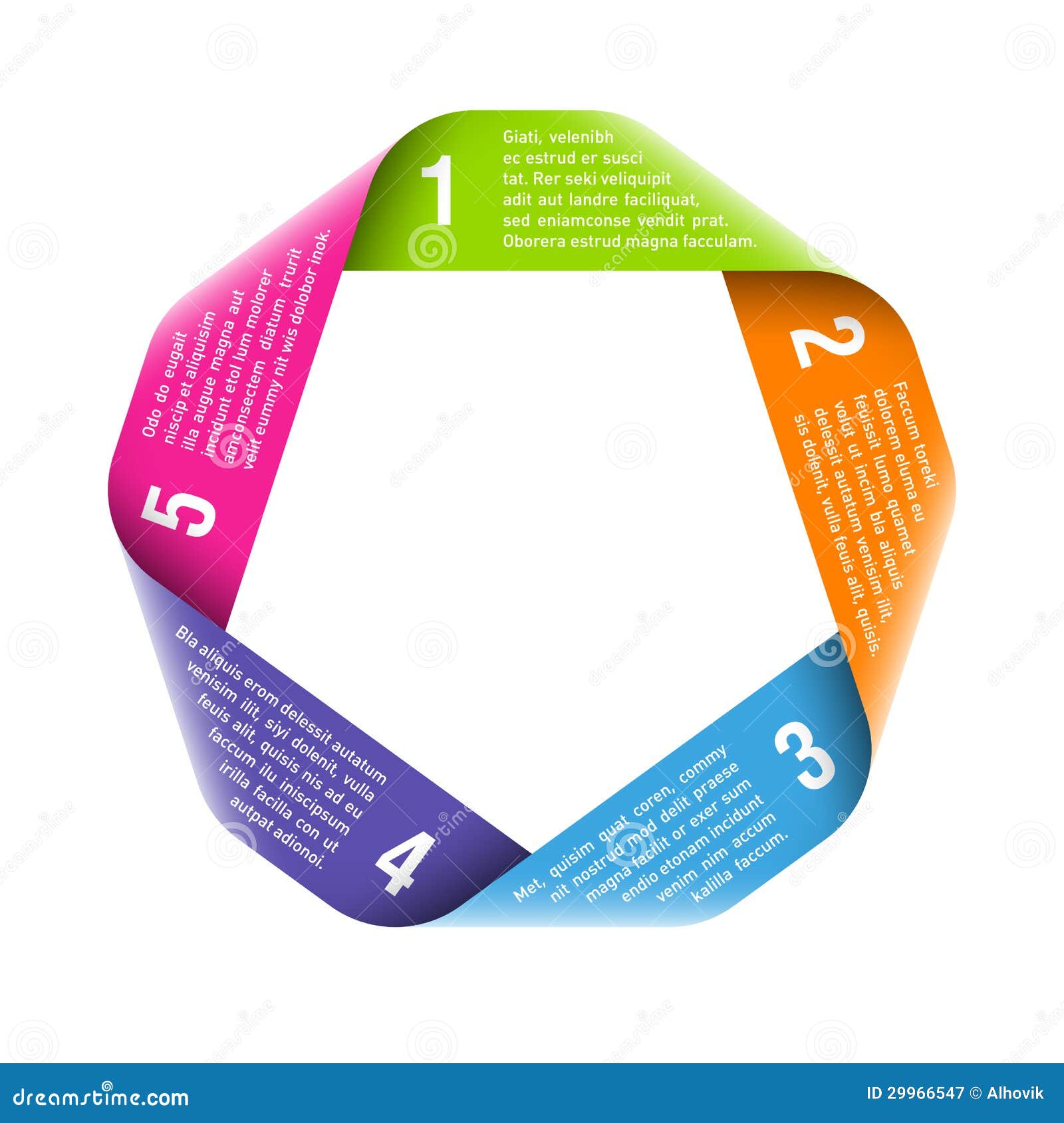 Rotation Vs Revolution Vector Illustration. Labeled Earth Movement Scheme.  Stock Vector - Illustration of cycle, infographic: 180282685