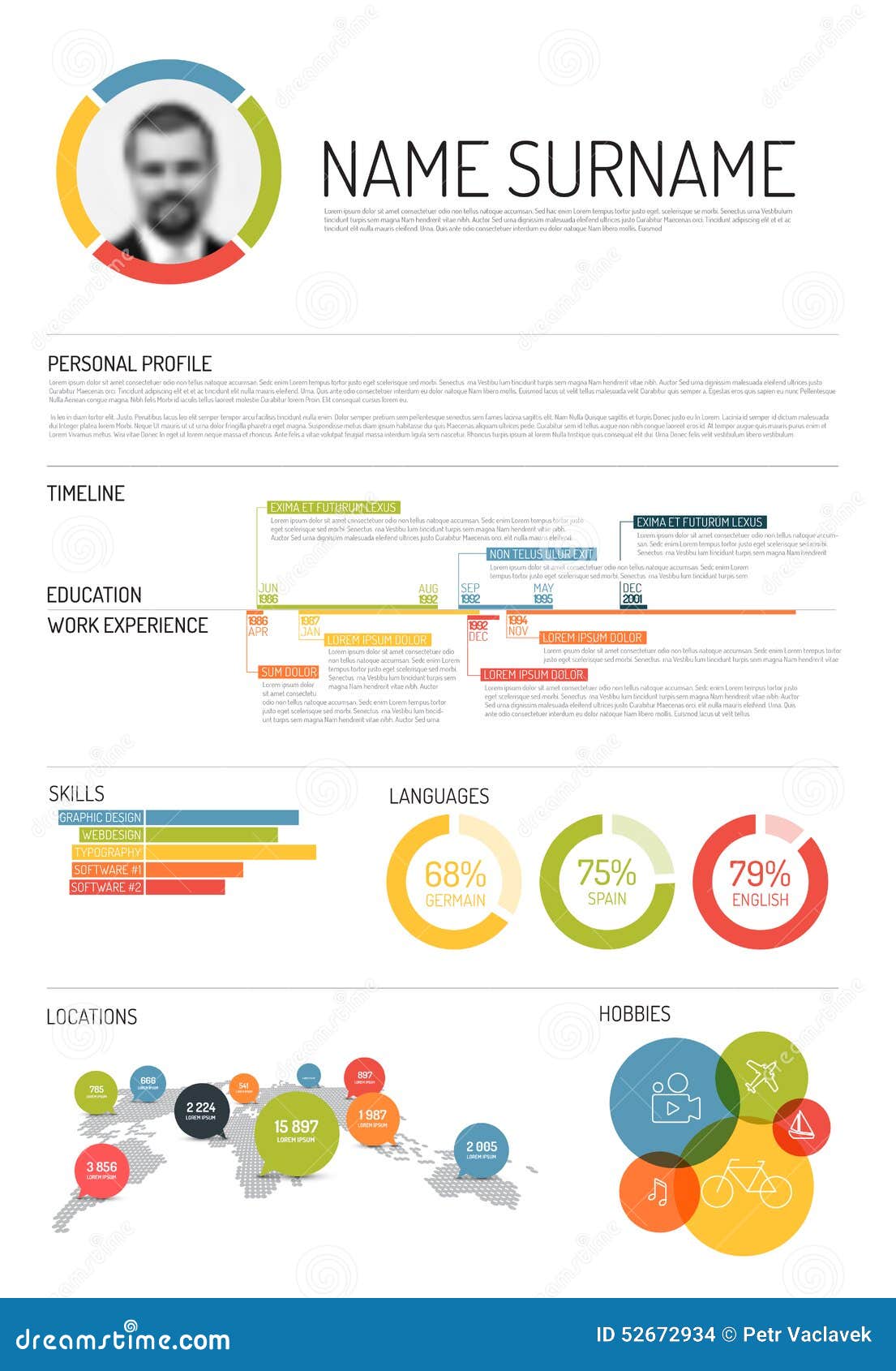 original cv / resume template