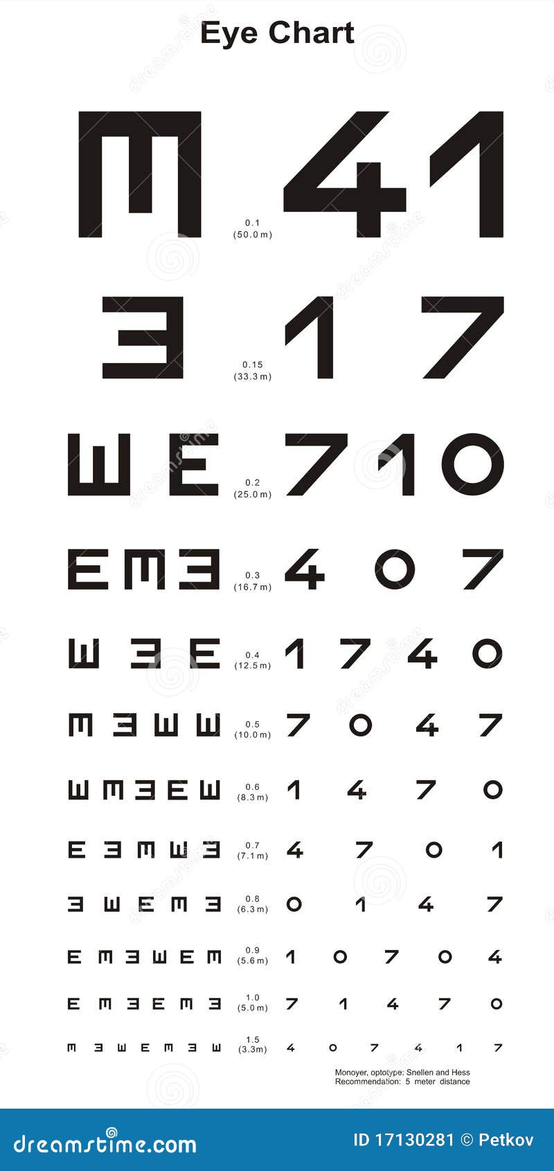 Original Eye Chart - black and white