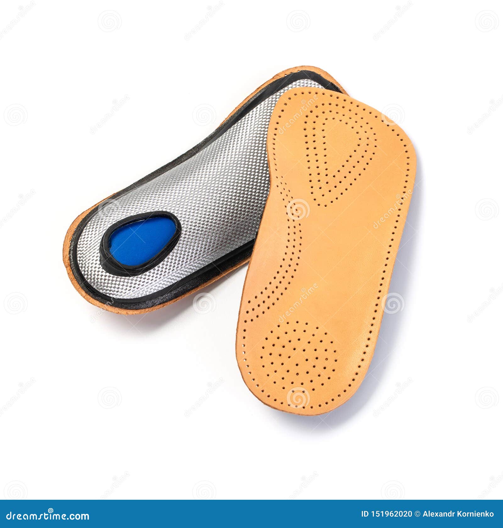 in shoe orthotics