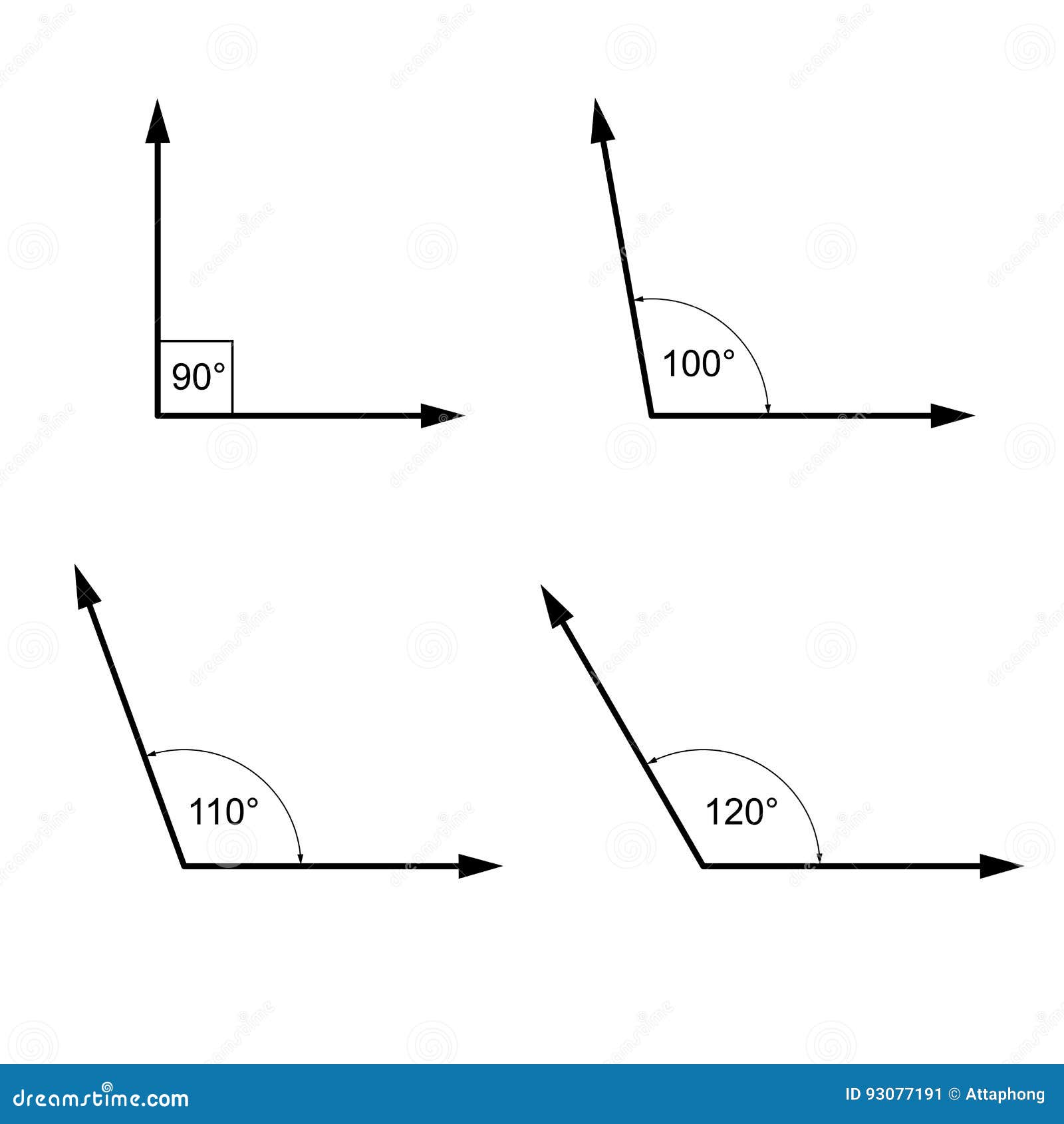 Os ângulos Nos Graus, Matemática Da Geometria Assinam Símbolos