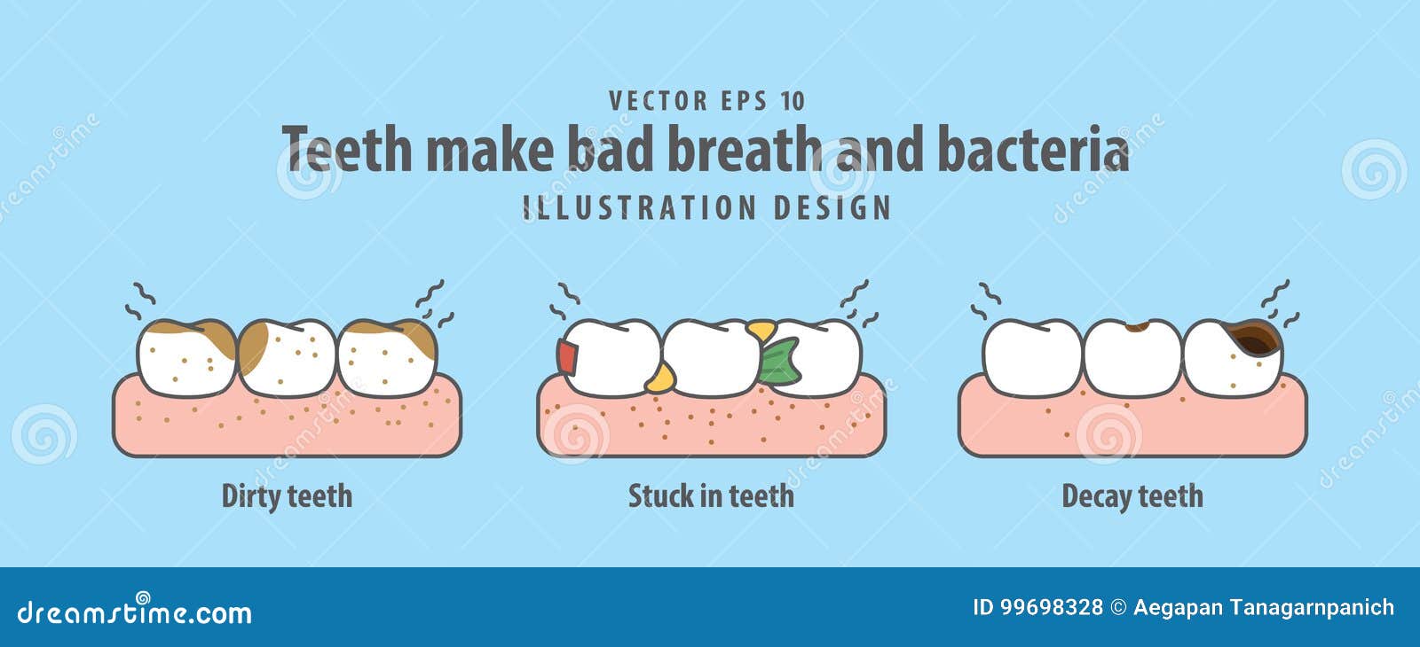 Vetores de Creme Dental Vermelho Engraçado e mais imagens de Tubo