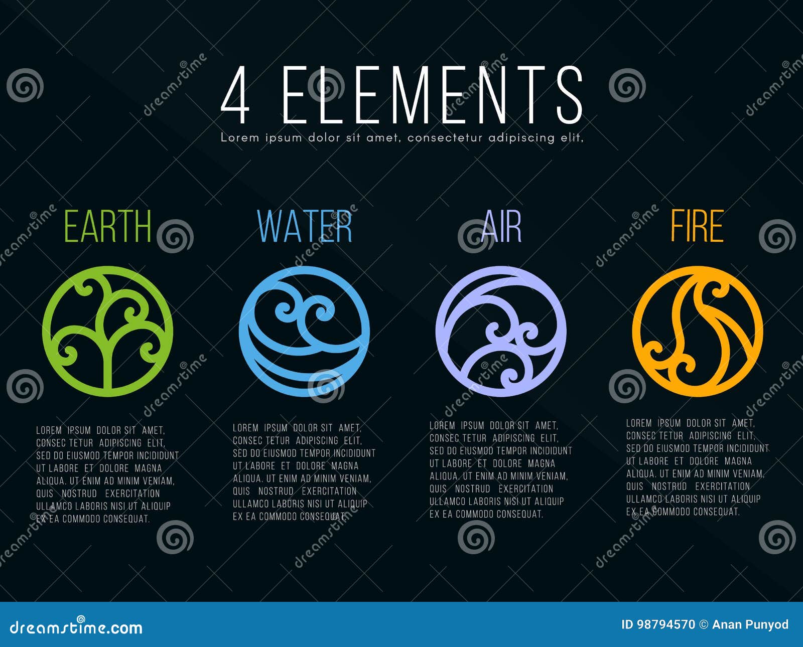 4 Elementos Dos Símbolos Da Natureza Com Os Símbolos Ar E Fogo Da água Da  Terra Círculo Com Os Símbolos Da Linha De Circunferência Ilustração do  Vetor - Ilustração de projeto, terra: 228866020