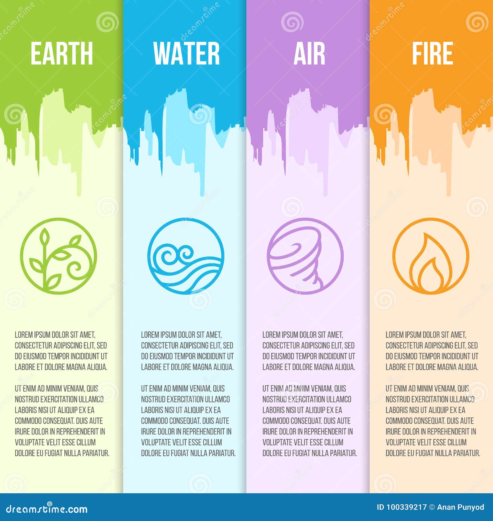 4 Elementos Dos Símbolos Da Natureza Com Os Símbolos Ar E Fogo Da água Da  Terra Círculo Com Os Símbolos Da Linha De Circunferência Ilustração do  Vetor - Ilustração de projeto, terra: 228866020