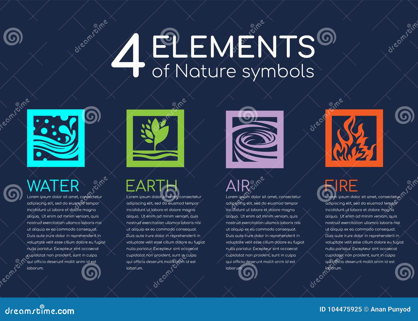 4 Elementos Dos Símbolos Da Natureza Com Ar E Sinal De Fogo Na