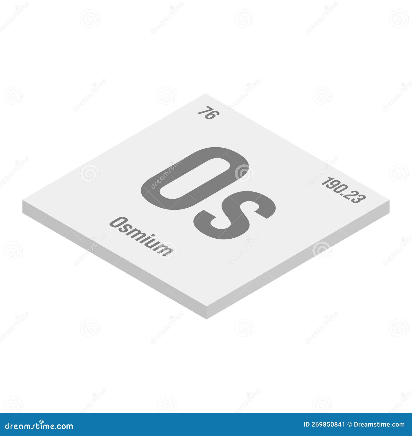 Osmium Os Periodic Table Element Cartoon Vector CartoonDealer structured-writing-a-review-quiz-ppt-download