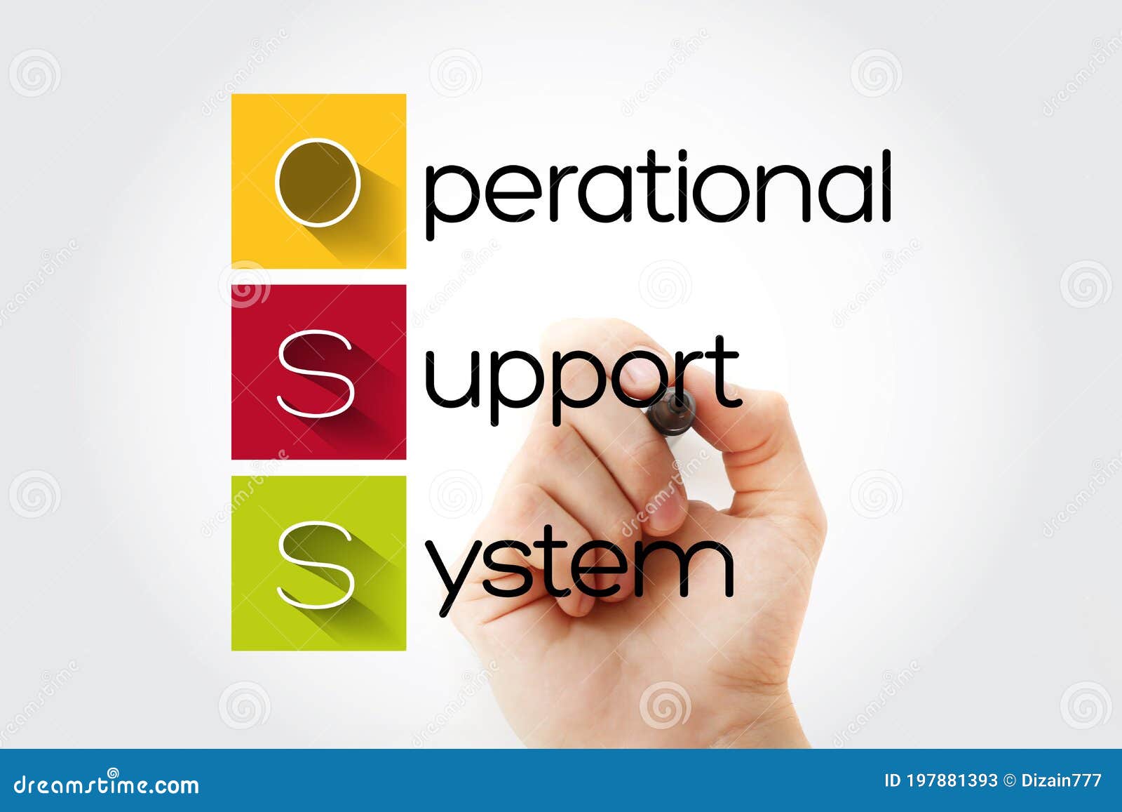 oss - operational support system acronym with marker, technology concept background