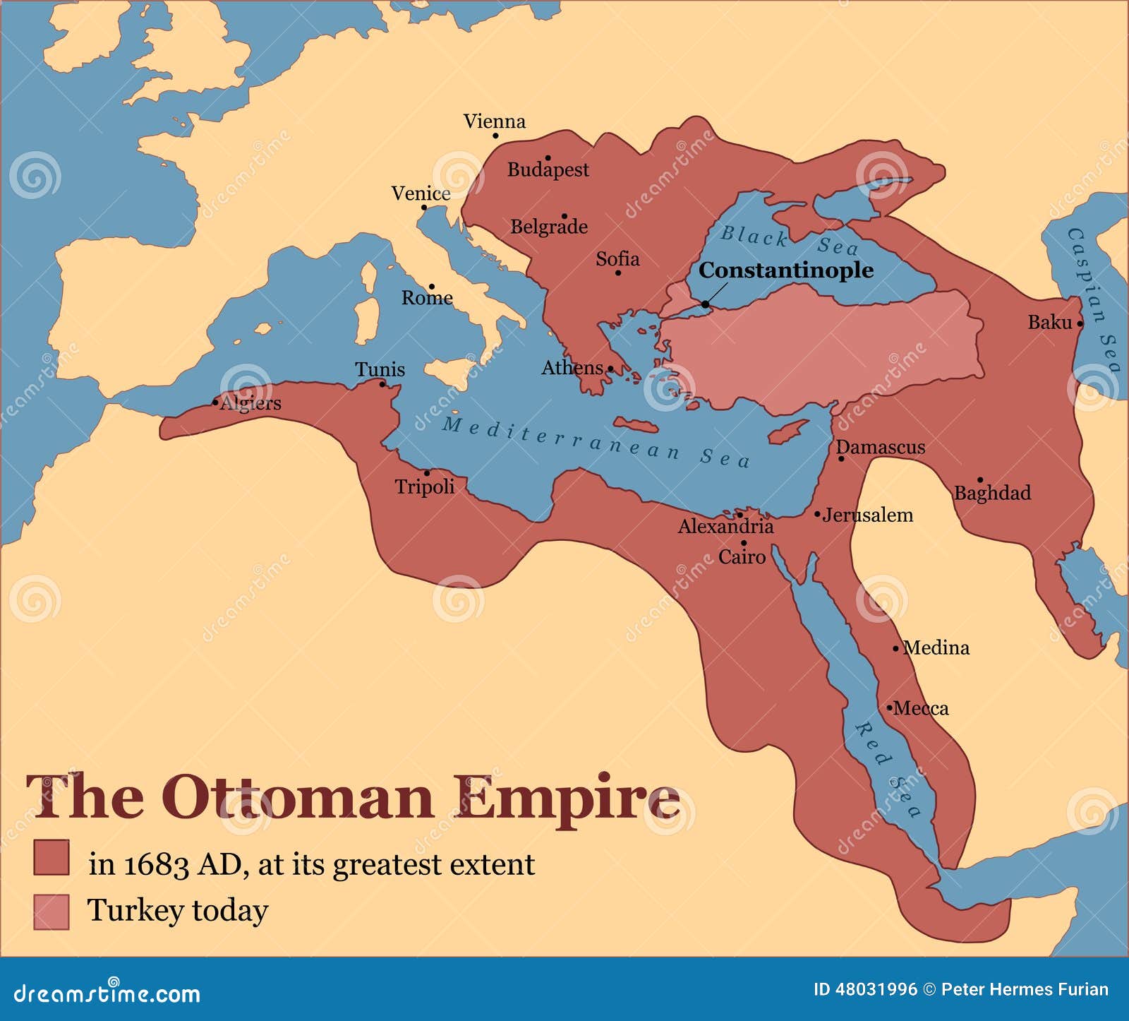 ottoman empire turkey