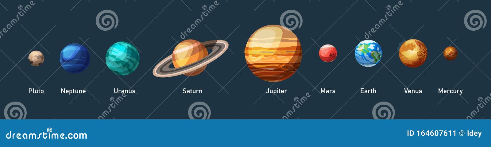 our galaxy with planets earth, jupiter, saturn, pluto, venus, mercury