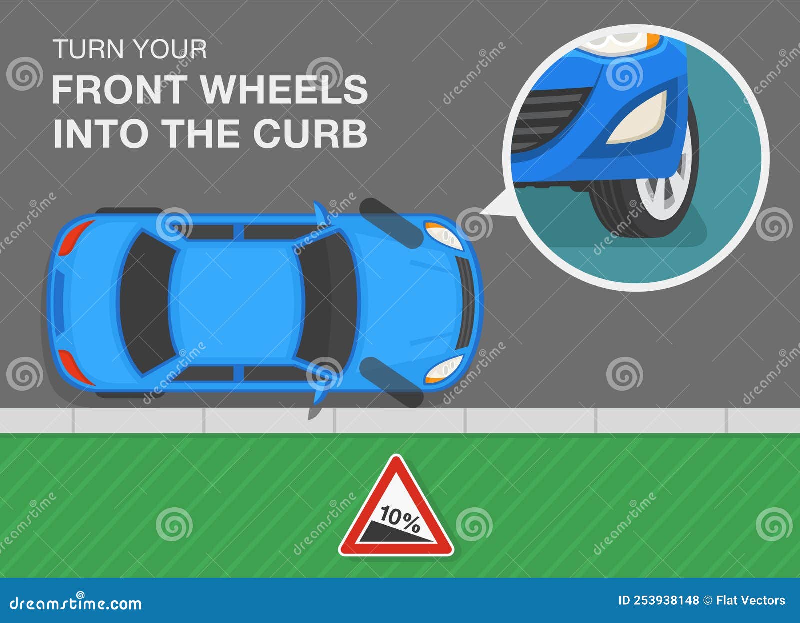 How To Park On A Downhill Turn Your Front Wheels Into The Curb Top how-to-park-on-a-downhill-turn-your-front-wheels-into-the-curb-top