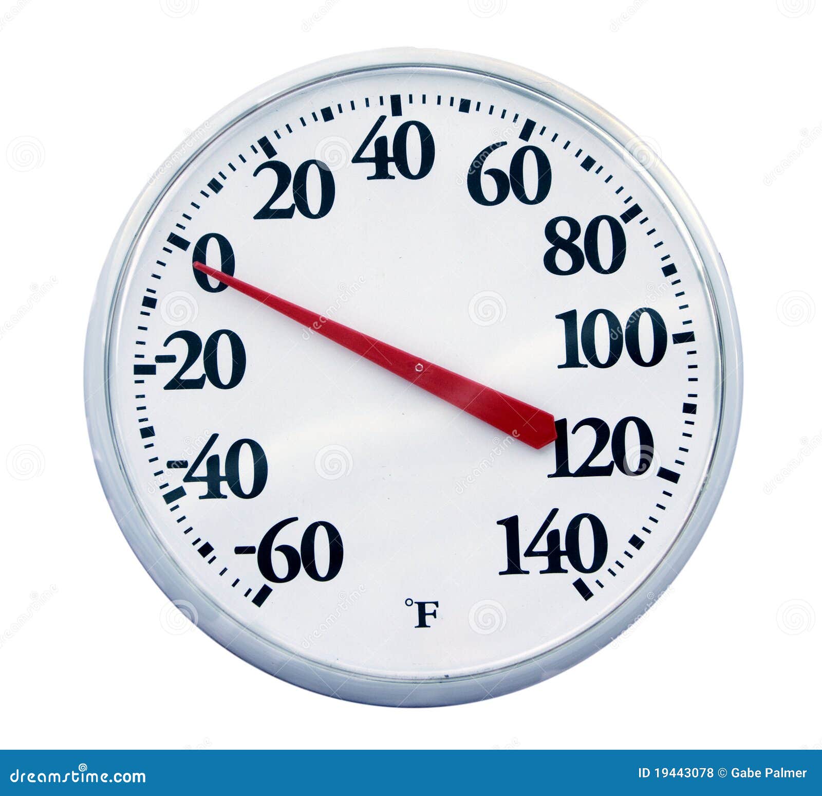 Outdoor Thermometer. Isolated Stock Photo Image of freezing