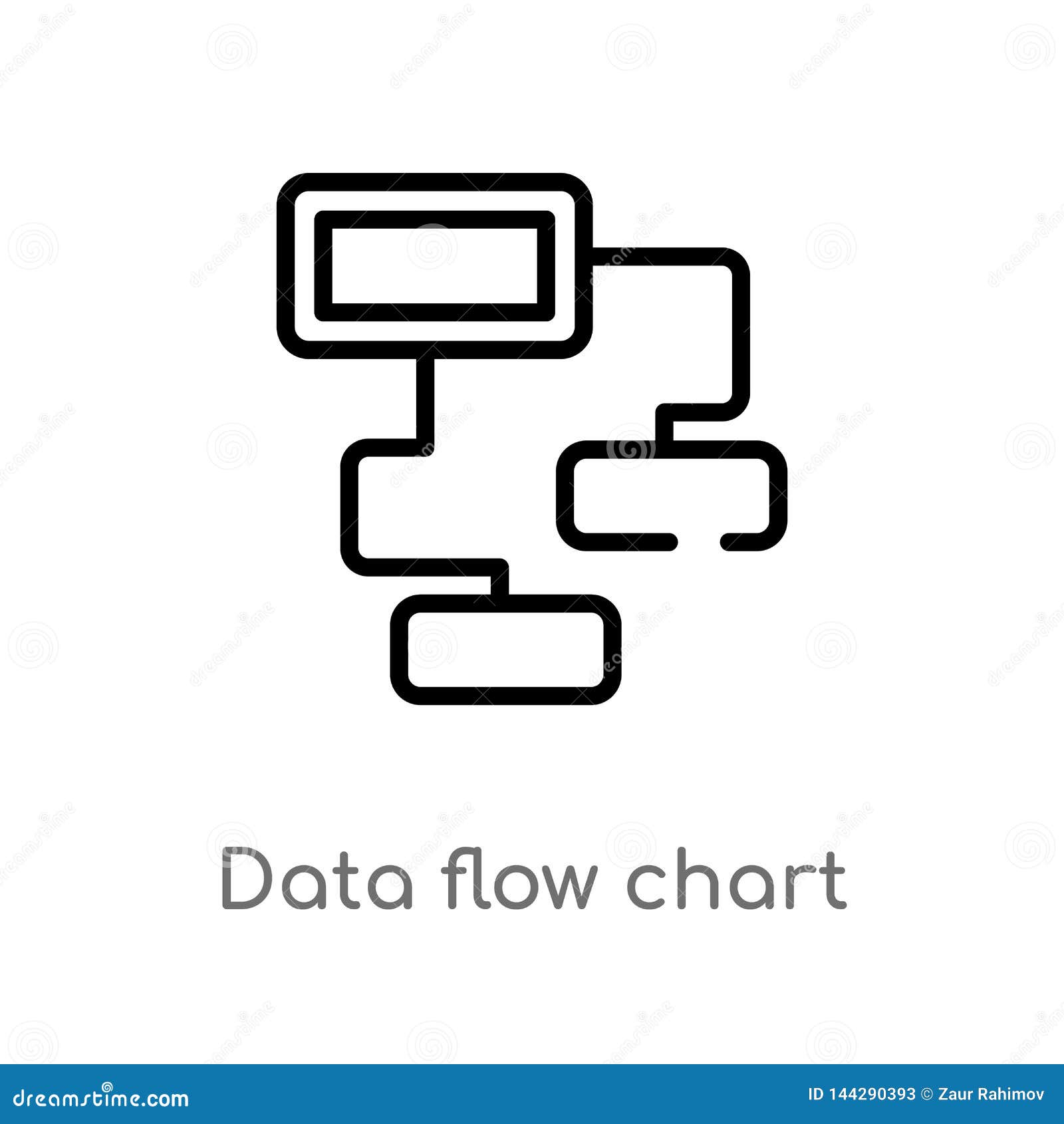 Flow Chart Outline