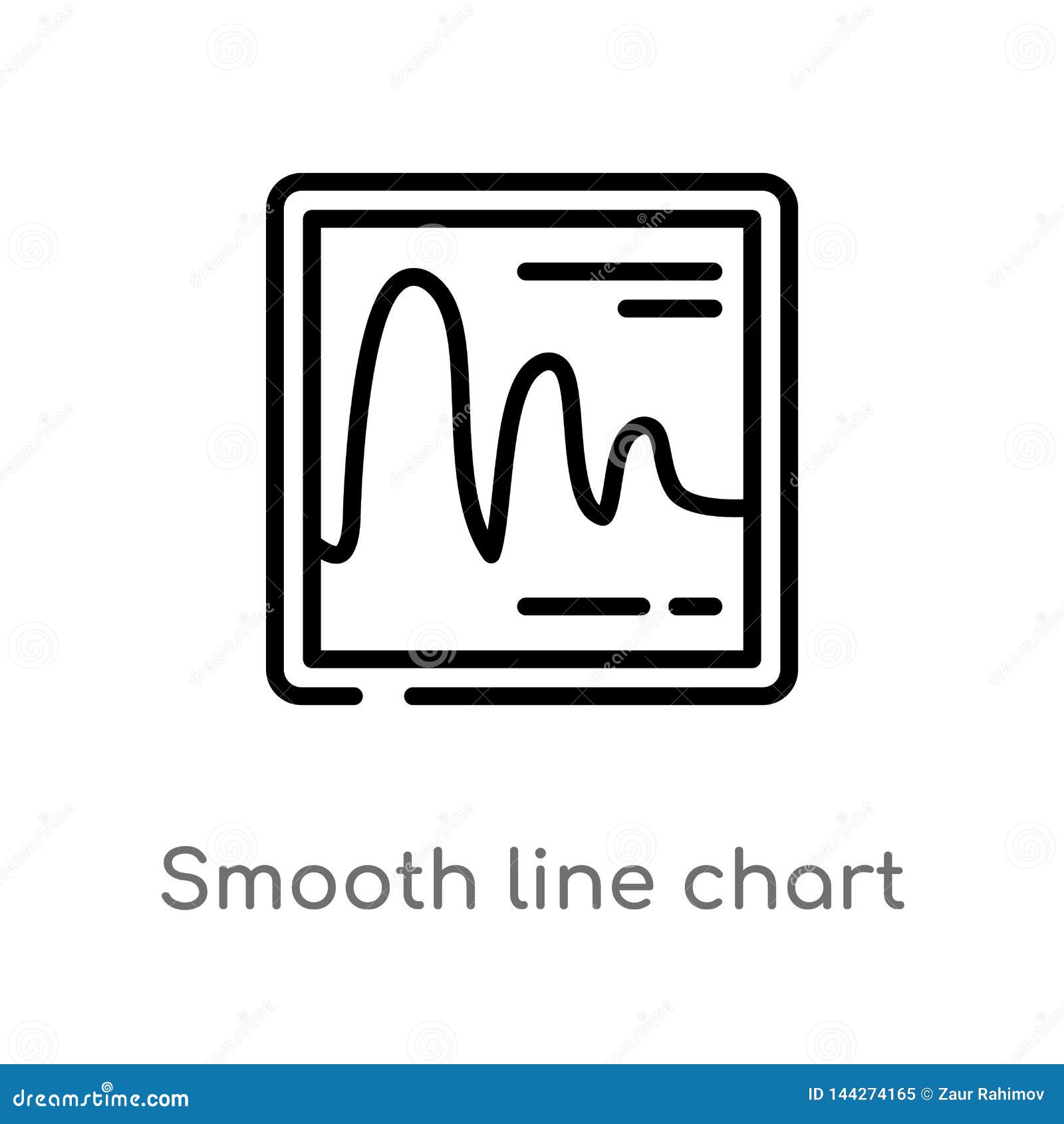 Smooth Chart