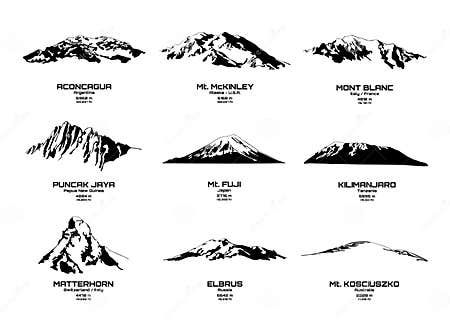 Outline Vector Illustration of Highest Mountains of Continents Stock ...