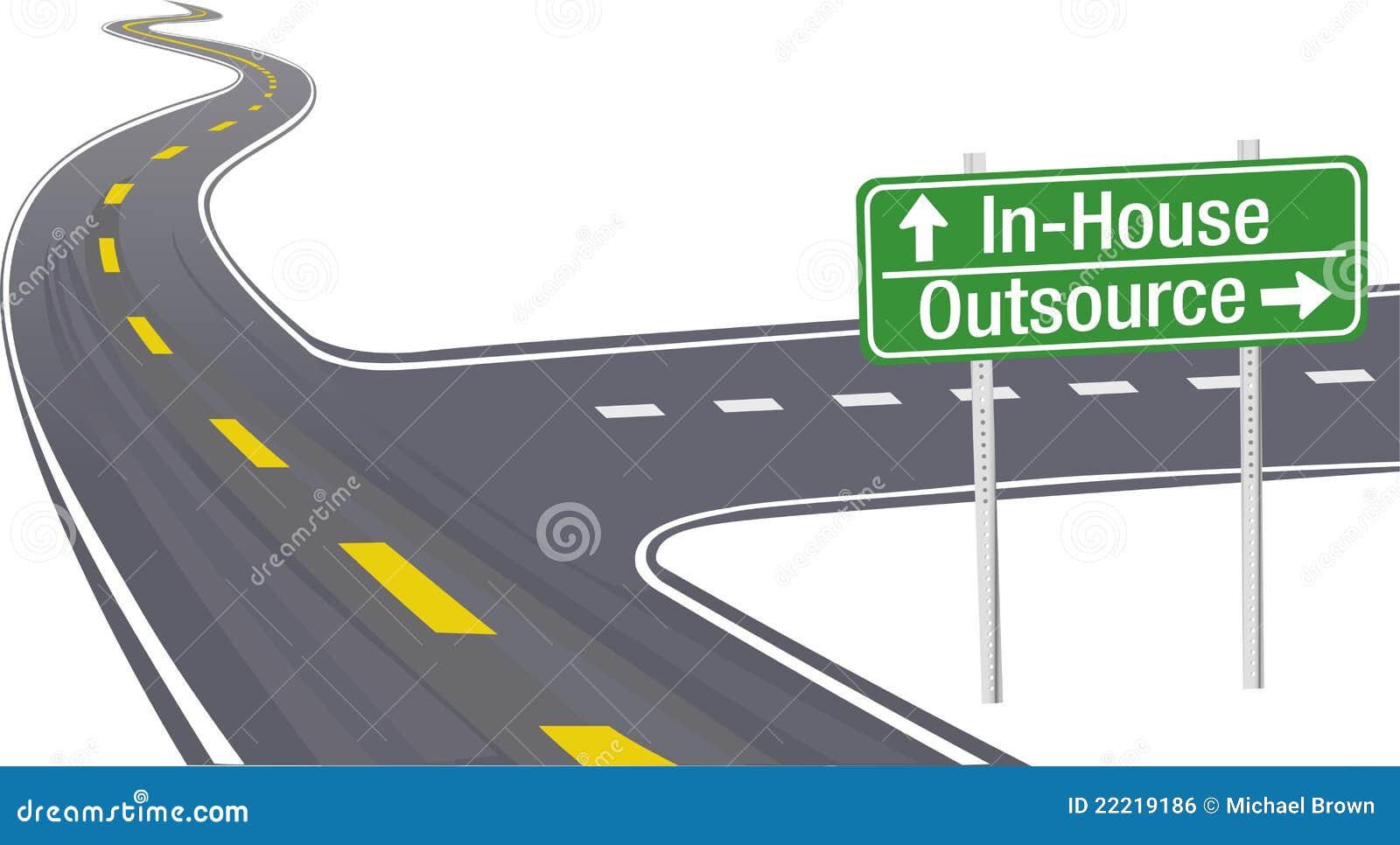 outsource inhouse business supply chain decision