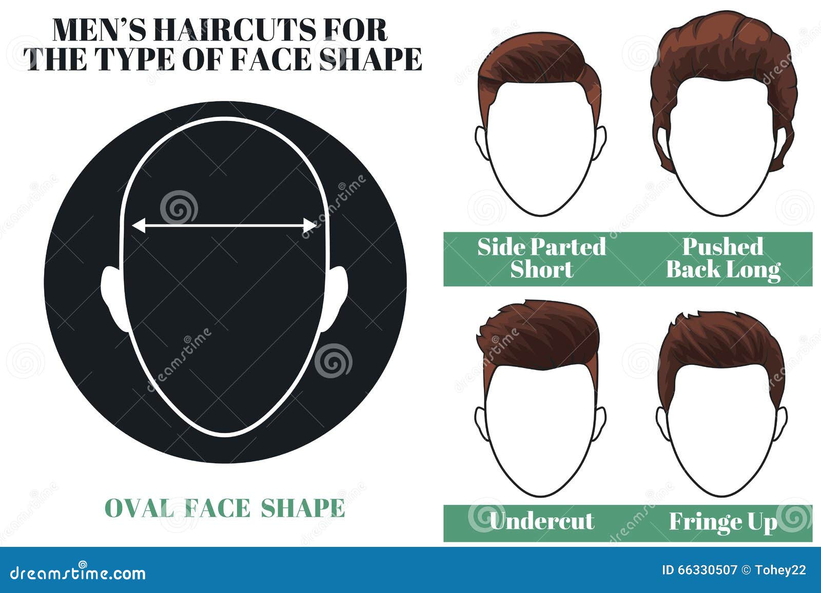 Men's Face Shapes: Which Hairstyles & Haircuts Suit You Best? – C H A P T R