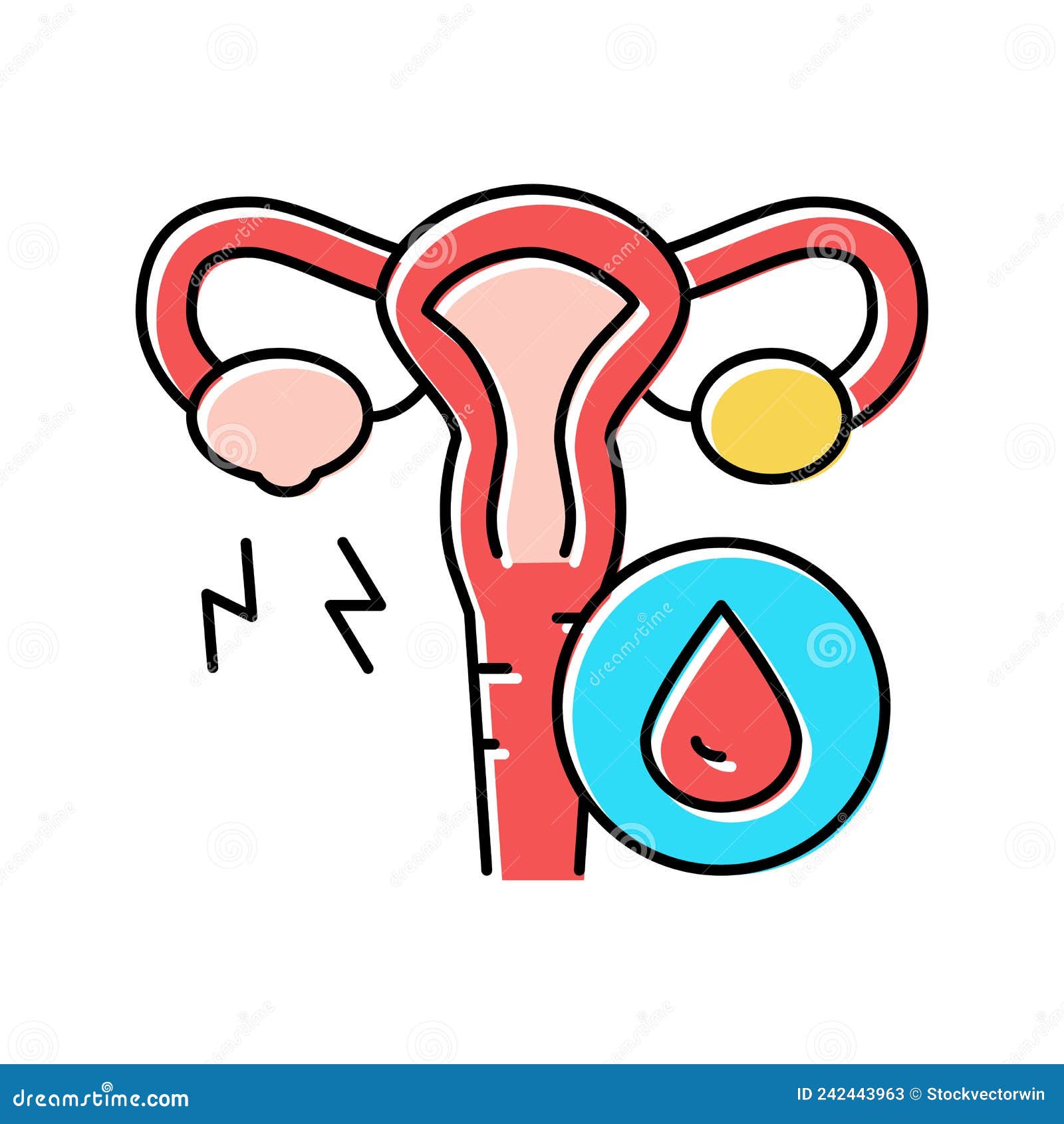 Ovarian Bleeding Color Icon Vector Illustration Sign Stock Vector ...