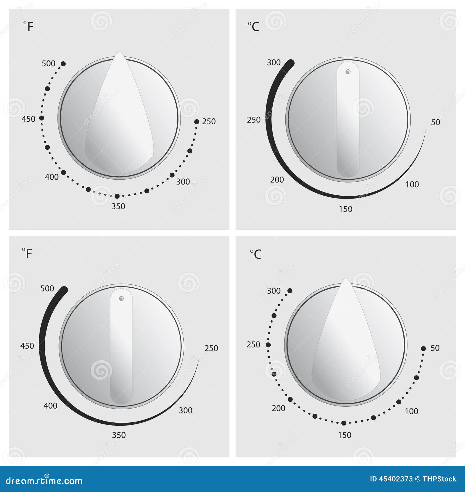 Oven Dial Vector ilustración del vector. Ilustración de cocinero 45402373