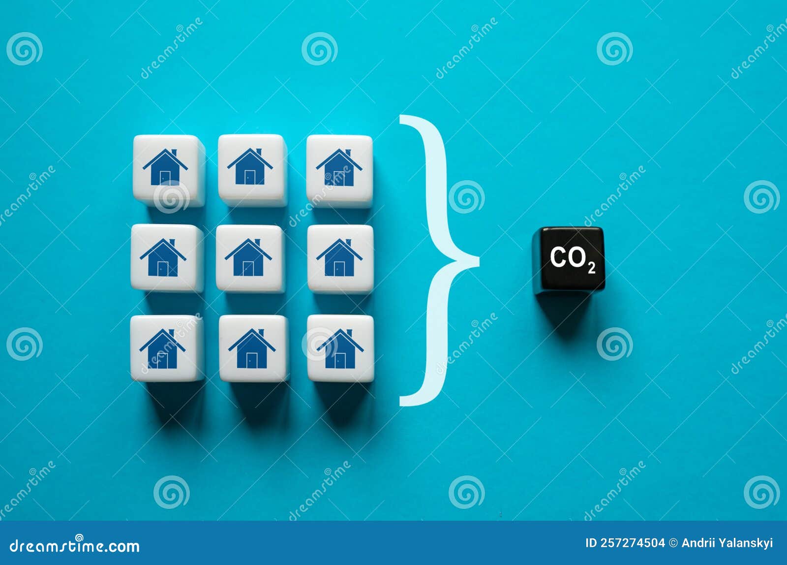 Overall Production of CO2 Carbon Dioxide by Households. Improving